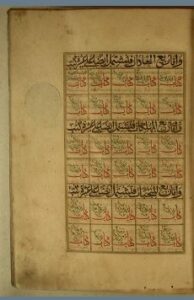تحميل كتاب إحياء العلوم من الموعظة 693 PDF