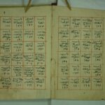 تحميل كتاب الدر المختار في شرح تنوير الابصار PDF محمد علاء الدين بن علي