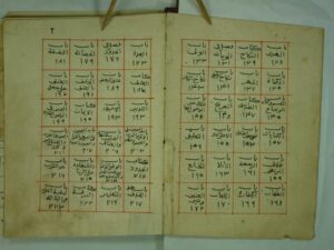 تحميل كتاب الدر المختار في شرح تنوير الابصار PDF محمد علاء الدين بن علي