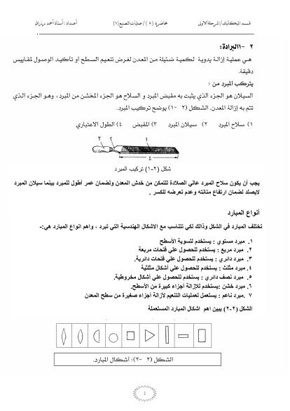 تحميل كتاب البرادة وعددها وانواعها PDF أحمد رزاق حسن مترجم