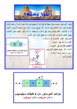 تحميل كتاب التيريستور PDF أحمد الحديدي