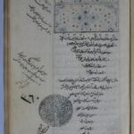 تحميل كتاب الاشباة والنظائر 360 PDF