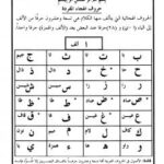 تحميل كتاب القاعدة المدنية في تجويد كلام رب البرية لسليمان الجمزوري PDF