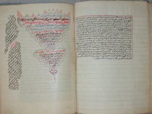 تحميل كتاب الجواهر المضية في تراجم بعض رجال الزيدية PDF