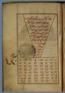 تحميل كتاب الدرر المختار في شرح تنوير الابصار 430 PDF