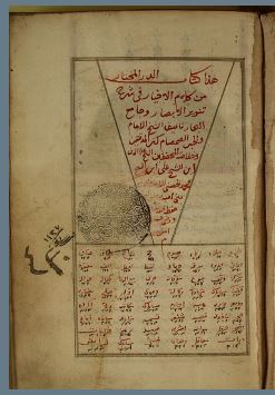 تحميل كتاب الدرر المختار في شرح تنوير الابصار 430 PDF