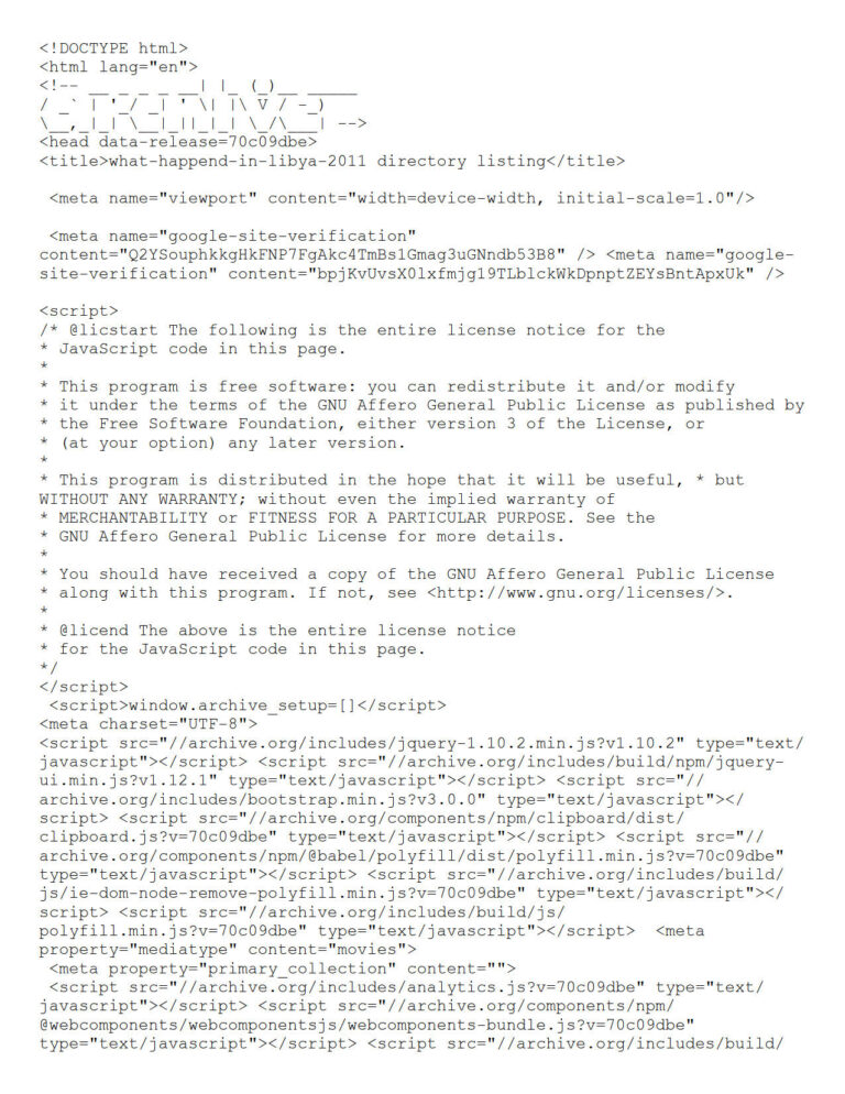 تحميل كتاب What Happened In Libya 2011 PDF