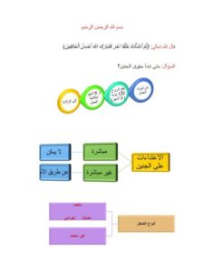 تحميل كتاب إثبات الاعتداء على الأجنة بالقرائن PDF حمد الصفيان