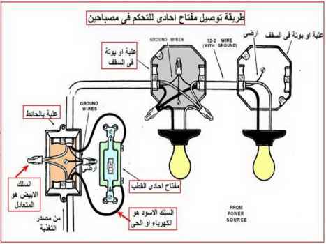 تحميل كتاب التوصيلات الكهربية المنزلية PDF