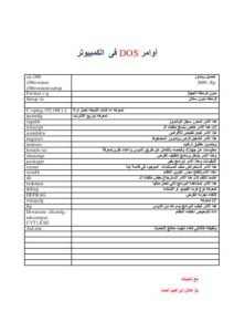 تحميل كتاب أوامر Dos PDF