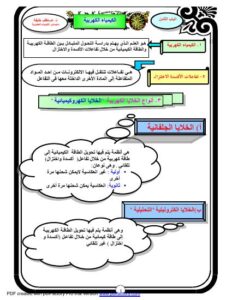 تحميل كتاب الكيمياء الكهربية PDF د عاطف خليفة منسق جيدًا