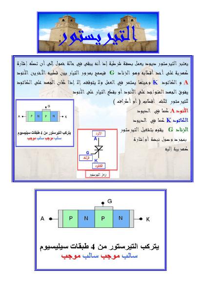 تحميل كتاب التيريستور PDF