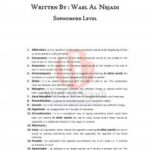 تحميل كتاب Figures of speech PDF وائل النجادي