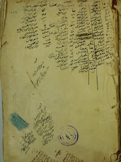 تحميل كتاب البحر الذاخر لمذهب علماء الأمصار ل أحمد بن يحي بن مرتضي بن مفضل الحسني PDF