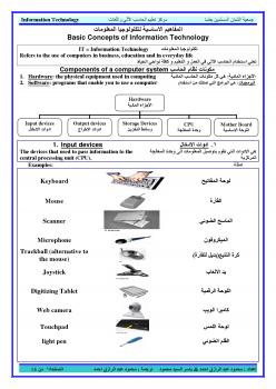 تحميل كتاب المفاهيم الاساسية لتكنولوجيا المعلومات ل محمود عبد الرازق احمد & ياسر السيد محمود PDF