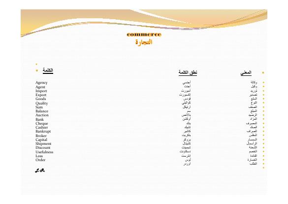 تحميل كتاب الكلمات الإنجليزية في التجارة ، المدرسة والمكتبة PDF محمد العبدالله