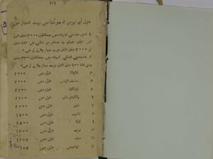 تحميل كتاب الفقه الأكبر PDF أبو حنيفة