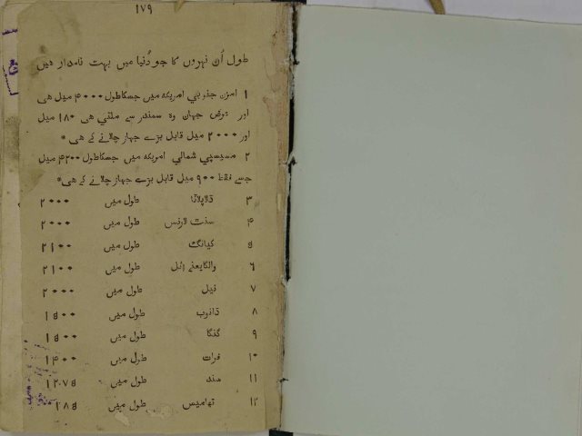 تحميل كتاب الفقه الأكبر PDF أبو حنيفة
