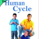 تحميل كتاب The Human Cycle PDF Sayyid Muhammad Husayn Jalali