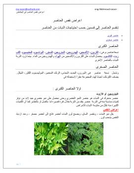 تحميل كتاب اعراض نقص العناصر فى البطاطس PDF محمود ناصر