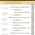 تحميل كتاب اللغة العربية ومشكلة المصطلح PDF إبراهيم مناد