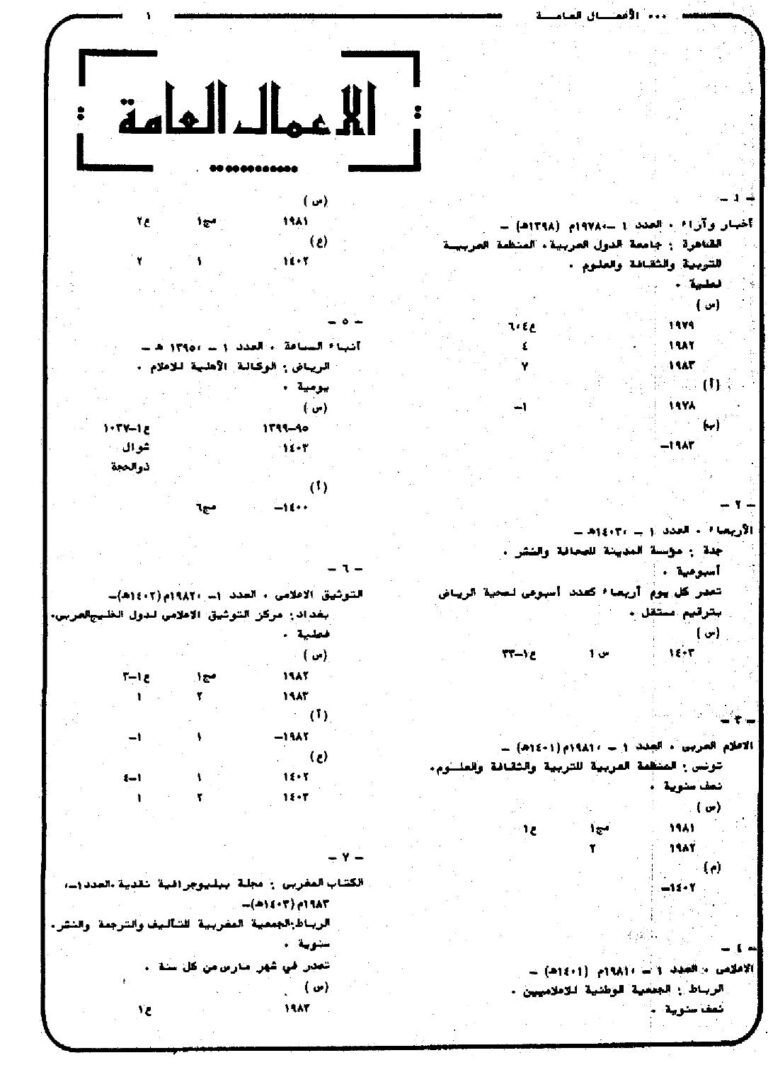 تحميل كتاب الفهرس الموحد للدوريات العربية بجامعات المملكة لعمادة شؤون المكتبات بجامعة الملك سعود PDF عمادة شؤون المكتبات بجامعة الملك سعود