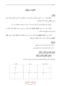تحميل كتاب الأعداد المركبة PDF بدون تشويه