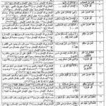 تحميل كتاب الإتمام الصريح لتحقيق مشكاة المصابيح PDF سامح بن جاد بن علي أبو عبد الله غير مختصر