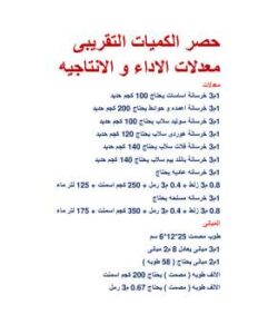 تحميل كتاب الملاحظات التنفيذيه PDF