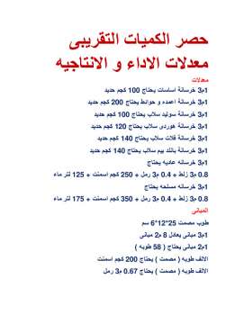 تحميل كتاب الملاحظات التنفيذيه PDF