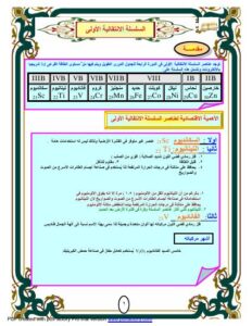 تحميل كتاب الكيمياء الانتقالية PDF د عاطف خليفة نسخة سريعة التحميل