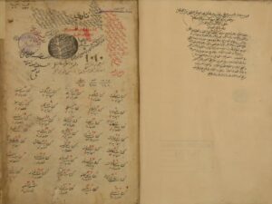 تحميل كتاب الحاوي في الفتاوى لأبي المحامد: محمد بن إبراهيم بن أنوش الحصيري PDF محمد بن إبراهيم بن أنوش الحصيري غير مختصر