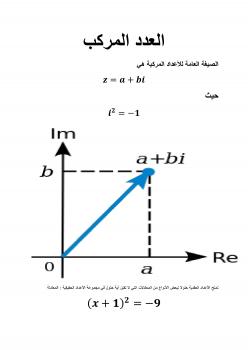 تحميل كتاب الأعداد المركبة PDF شمس دخري