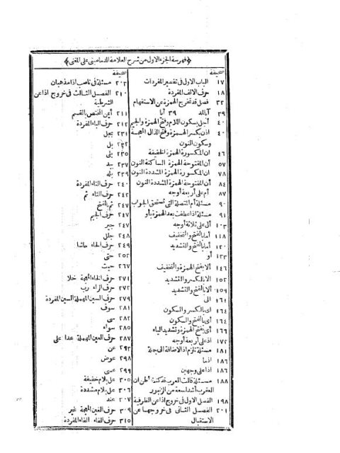 تحميل كتاب المصنف من الكلام على مغني ابن هشام وبهامشها شرح الإمام الدماميني PDF تقي الدين أحمد بن محمد الشمني