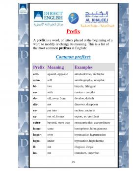 تحميل كتاب Common Prefixes PDF مبارك أحمد الطالب