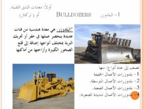 تحميل كتاب المعدات الهندسية elaswany PDF