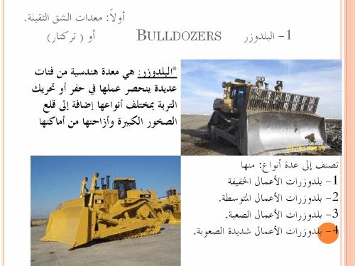 تحميل كتاب المعدات الهندسية elaswany PDF