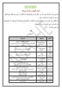 تحميل كتاب الأشكال و الأجسام PDF محمد يوسف