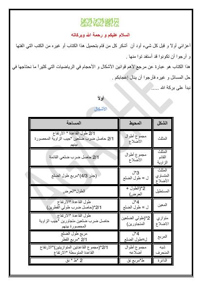 تحميل كتاب الأشكال و الأجسام PDF محمد يوسف