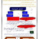 تحميل كتاب الاحماض العضوية PDF د عاطف خليفة مناسب للهواتف