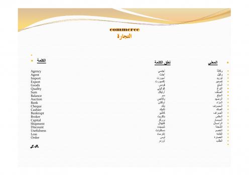 تحميل كتاب الكلمات الإنجليزية في التجارة ، المدرسة والمكتبة ل لمياء بنت عبد الله بن صالح الشبيبي PDF