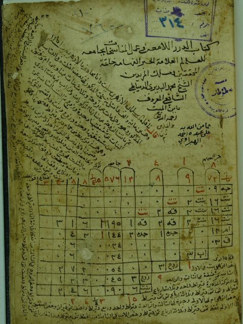 تحميل كتاب الدرر اللامعة في عمل المناسخات بجامعة ل محمد بن محمد بن محمد البديري الدمياطي الشافعي الشهير بابن المنيا PDF محمد بن محمد بن محمد البديري الدمياطي الشافعي