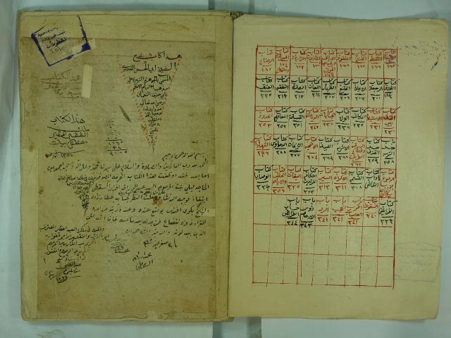 تحميل كتاب الجوهرة المنيرة (شرح المختصر القدوري) لأبو بكر بن علي المعروف بالحدادي العبادي PDF