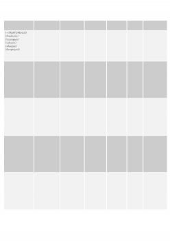 تحميل كتاب drugs& doses PDF