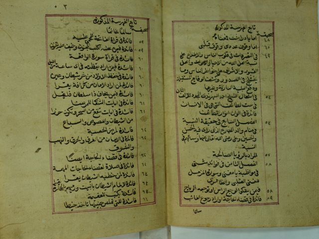 تحميل كتاب القول الجميل في بيان سواء السبيل ل شاه ولي الله الدهلوي PDF
