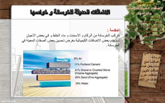 تحميل كتاب اضافات الخرسانه PDF