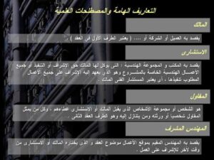 تحميل كتاب اعداد المشروع و الموقع PDF