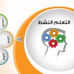 تحميل كتاب التعلم النشط PDF
